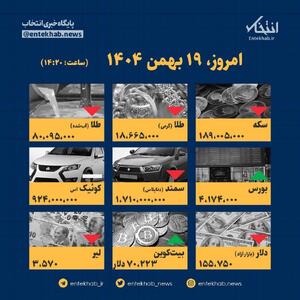  اینفوگرافیک / امروز ۱۹ بهمن قیمت‌ها چقدر است؟