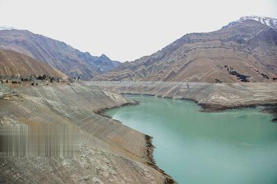  حجم پر شدگی سد‌های کشور تنها ۳۷ درصد است/ موجودی سد امیرکبیر به ۴ و لار به ۱ درصد رسیده/ حجم آب موجود در مخازن سد‌ها نسبت به سال گذشته، ۱۳ درصد کاهش یافته