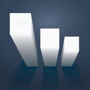  رشد ۶۳ درصدی سود خالص بانک اقتصادنوین