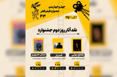  امتیاز آثار روز دوم  جشنواره از نگاه فرهیختگان