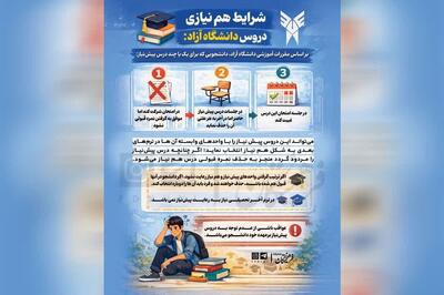 شرایط هم‌نیازی دروس دانشگاه آزاد چگونه است؟