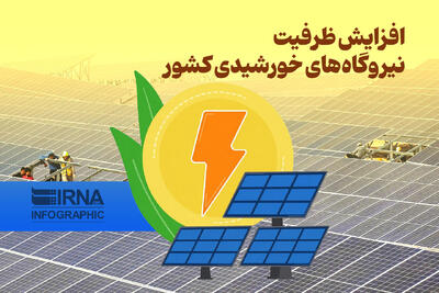  افزایش ظرفیت نیروگاه‌های خورشیدی کشور