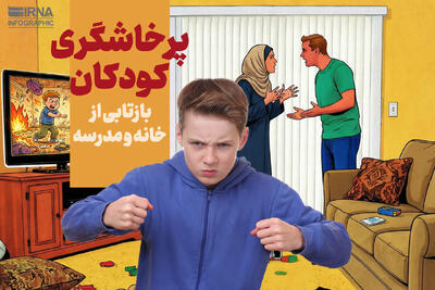  نمودار زندگی| پرخاشگری کودکان بازتابی از محیط خانه و مدرسه
