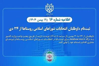  ثبت‌نام داوطلبان انتخابات شورا‌های اسلامی روستا‌ها تا ۳۰ بهمن