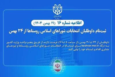  ثبت‌نام داوطلبان انتخابات شوراهای اسلامی روستاها از ۲۴ بهمن آغاز می‌شود