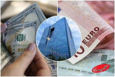  اعلام تصمیم جدید بانک مرکزی درباره نرخ دلار رسمی - کلبه سرگرمی