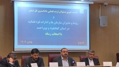  خروجی ماهانه ۲۰۰ پرونده در دادگاه‌های صلح کهگیلویه و بویراحمد