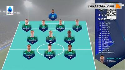  خلاصه بازی ساسولو 0-5 اینتر (سری آ - 26-2025) - پارس فوتبال