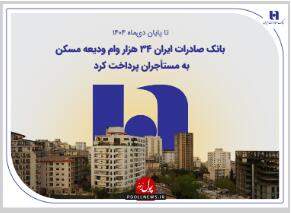  بانک صادرات ایران ۳۴ هزار وام ودیعه مسکن به مستأجران پرداخت کرد