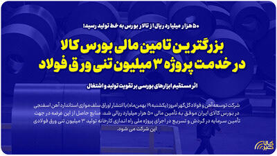  تأمین مالی ۵۰ هزار میلیارد ریالی گل‌گهر در بورس کالا