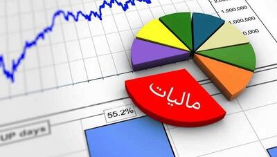  ویدئو | همه جرائم مالیاتی تا سقف ۷۰۰ میلیون تومان بخشیده شد