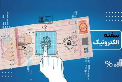  طرح ثبت الکترونیکی سفته و برات در مجلس اعلام وصول شده است