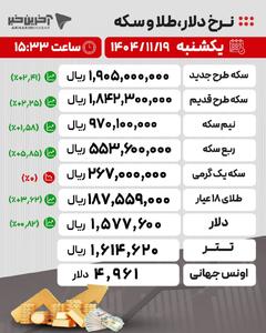  آخرین قیمت‌ها در بازار طلا، سکه و ارز امروز ۱۹ بهمن