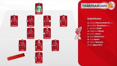  خلاصه بازی لیورپول 1-2 منچسترسیتی (لیگ برتر انگلیس - 26-2025)