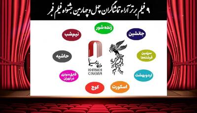  اعلام ۹ فیلم برتر آرای مردمی فجر بدون رتبه بندی