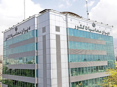  80 درصد بودجه کشور در جیب 41 شرکت دولتی