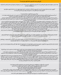  مجری ذی‌نفع تغییر کاربری