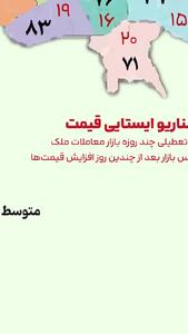  اسب سرکش در بازار مسکن رام شد؟