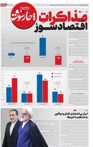  هر وقت دولتی سرکار می‌آید که قصد مذاکره با آمریکا را دارد، رشد اقتصادی و سرمایه‌گذاری سقوط می‌کند