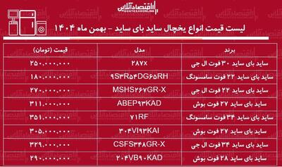  قیمت جدید انواع ساید بای ساید خارجی در بازار / ساید بای ساید ال جی، بوش و سامسونگ چند شد؟ + جدول بهمن ماه ۱۴۰۴