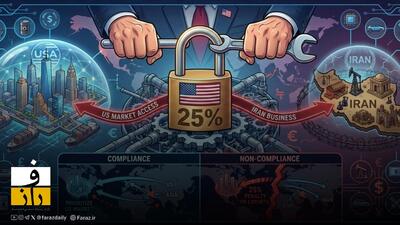  آنچه از فرمان تعرفه ۲۵ درصدی ترامپ نمی‌دانید! | اتاق بازرگانی چقدر محدودیت تجاری آمریکا را جدی می‌گیرد؟