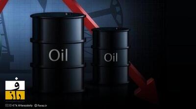  کاهش قیمت نفت با فروکش نگرانی‌ ها از تنش ایران و آمریکا