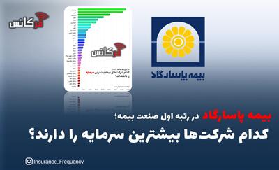  بیمه پاسارگاد در رتبه اول صنعت بیمه؛ کدام شرکت‌های بیمه بیشترین سرمایه را دارند؟