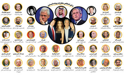  هرچیزی که لازم است درباره پرونده اپستین بدانید را اینجا بخوانید