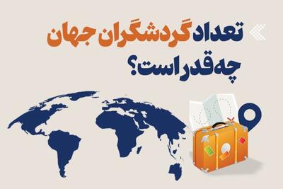  اینفوگرافیک/ تعداد گردشگران جهان چه قدر است؟