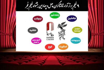  اعلام  ۹ فیلم برتر آرای مردمی فجر بدون رتبه بندی