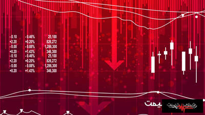  سقوط سنگین بورس تهران؛ شاخص کل ۱۰۵ هزار واحد پایین آمد — شاخص چرا افت کرد و فردا چه می‌شود؟