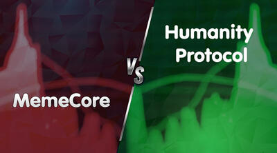  پرسودترین و پرضررترین رمزارزهای امروز (۲۰ بهمن ۱۴۰۴)