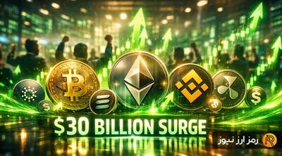  جهش ۳۰ میلیارد دلاری رمزارزها؛ چرا بازار کریپتو امروز صعودی شد؟