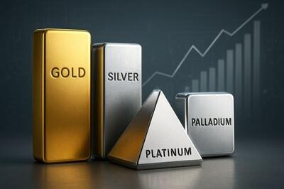  بررسی نوسانات بازار‌های جهانی در سایه‌ی ریسک‌های سیاسی (۲۰ بهمن ۱۴۰۴) | از نرخ بهره آمریکا تا تعطیلات چینی