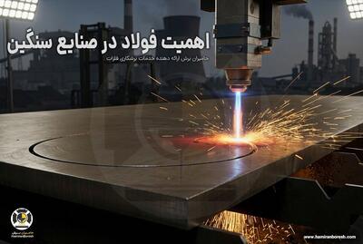  اهمیت فولاد در صنایع سنگین