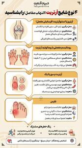  ۴ نوع شایع آرتریت را بشناسید