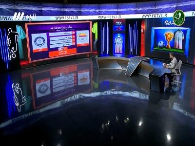  کارشناسی داوری فولاد - گل گهر