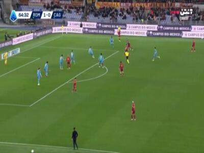  دبل مالن؛ گل دوم رم به کالیاری