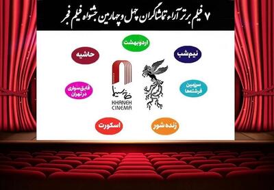  اعلام 7 فیلم برتر آرای مردمی فجر بدون رتبه‌بندی