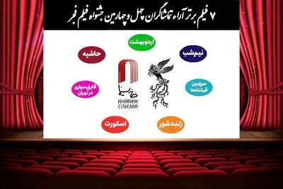  اعلام ۷ فیلم برتر آرای مردمی فجر بدون رتبه‌بندی
