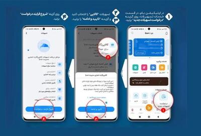  کالاپی، کارت اعتباری ۲۰۰ میلیونی بانک ملی بدون نیاز به مراجعه حضوری