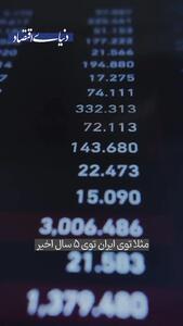  چرا در اقتصاد تورمی، ثروت ساخته نمی‌شود؟