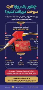  چطور یک روزه کارت سوخت دریافت کنیم؟