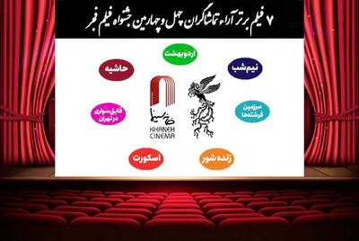  اعلام ۷ فیلم برتر آرای مردمی فجر بدون رتبه‌بندی