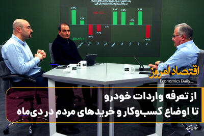  اقتصاد امروز/ از تعرفه واردات خودرو تا اوضاع کسب‌وکار و خریدهای مردم در دی‌ماه