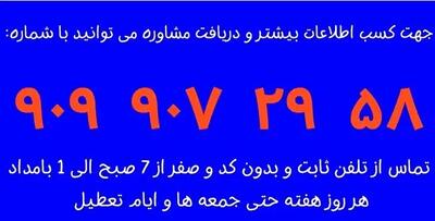  ثبت قرارداد در سامانه کاتب