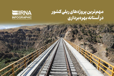  مهم‌ترین پروژه‌های ریلی کشور در آستانه بهره‌برداری