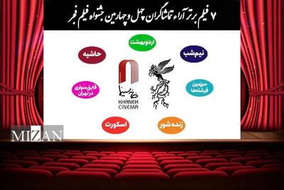  اعلام ۷ فیلم برتر آرای مردمی فجر بدون رتبه‌بندی