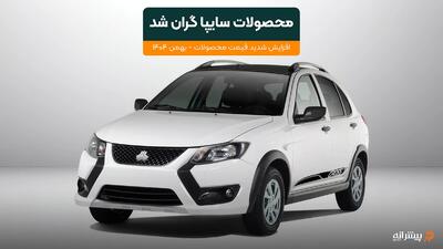  افزایش قیمت محصولات سایپا اعلام شد - بهمن ۱۴۰۴