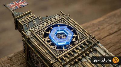  همکاری تاریخی چین‌ لینک با بانک مرکزی انگلستان؛ سقوط LINK متوقف می‌شود؟